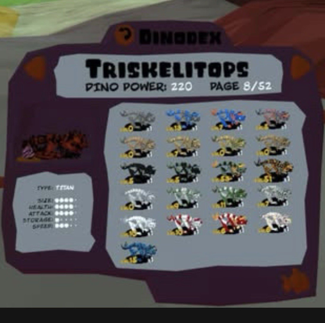 ALL triskeletops (gold paw) collection Ug vr
