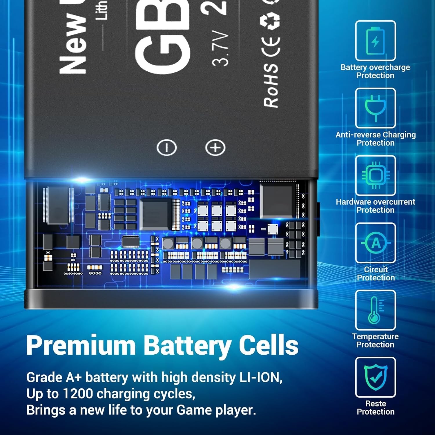 GBA Sp Battery, Upgraded (2800Mah) Ultra High Capacity Rechargeable Lithium-Ion*