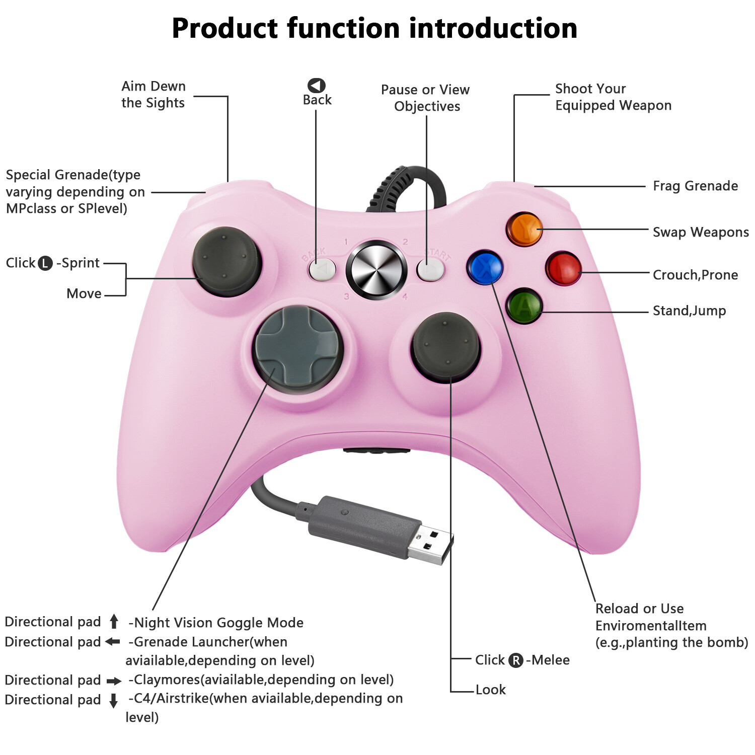 Wired Controller USB For PC Compatible With Xbox 360 / Windows 7 8 10 11 Gamepad