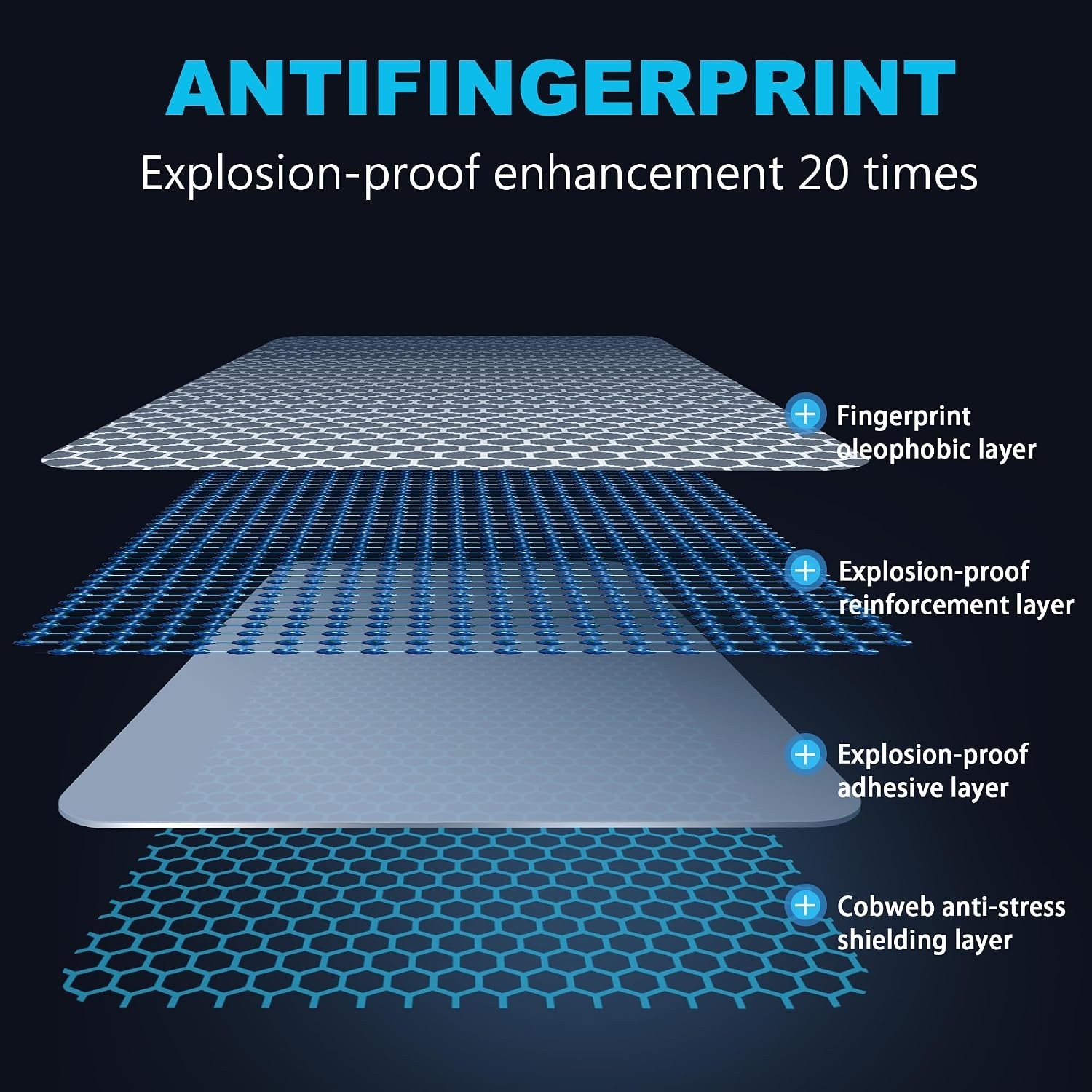 for NS/Nintendo Screen Protector-HD Tempered Glass Crystal Clear,Anti-Scratch…