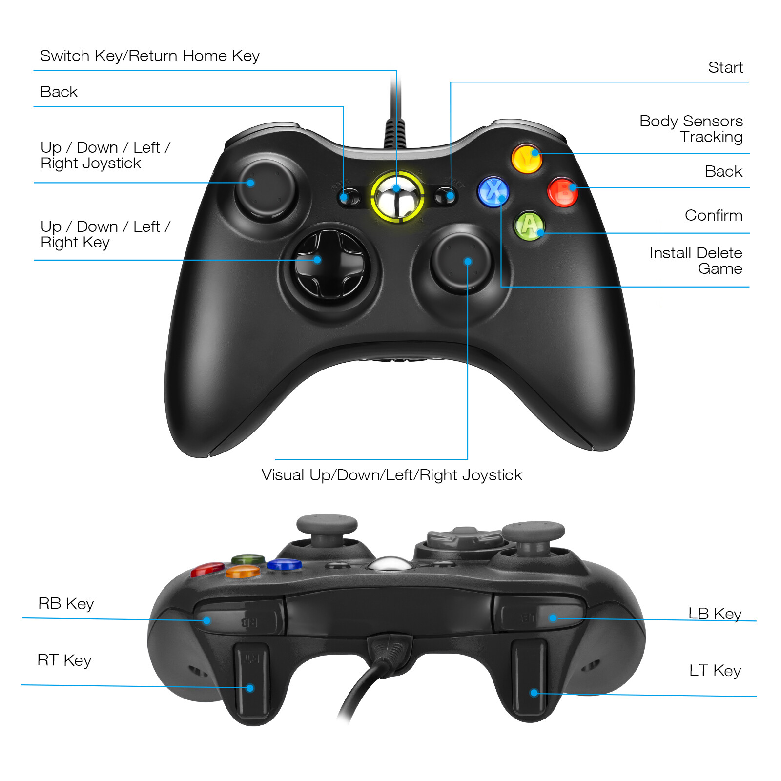 XBOX 360 Wired USB Game Controller Gamepad for Microsoft XBOX 360&PC WIN 7 8 10